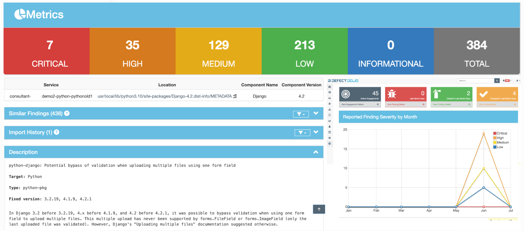 Opstella Centralized Security Dashboard!