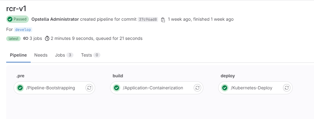Detail Gitlab CI File