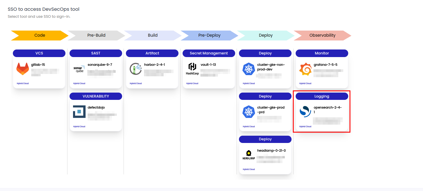 opensearch