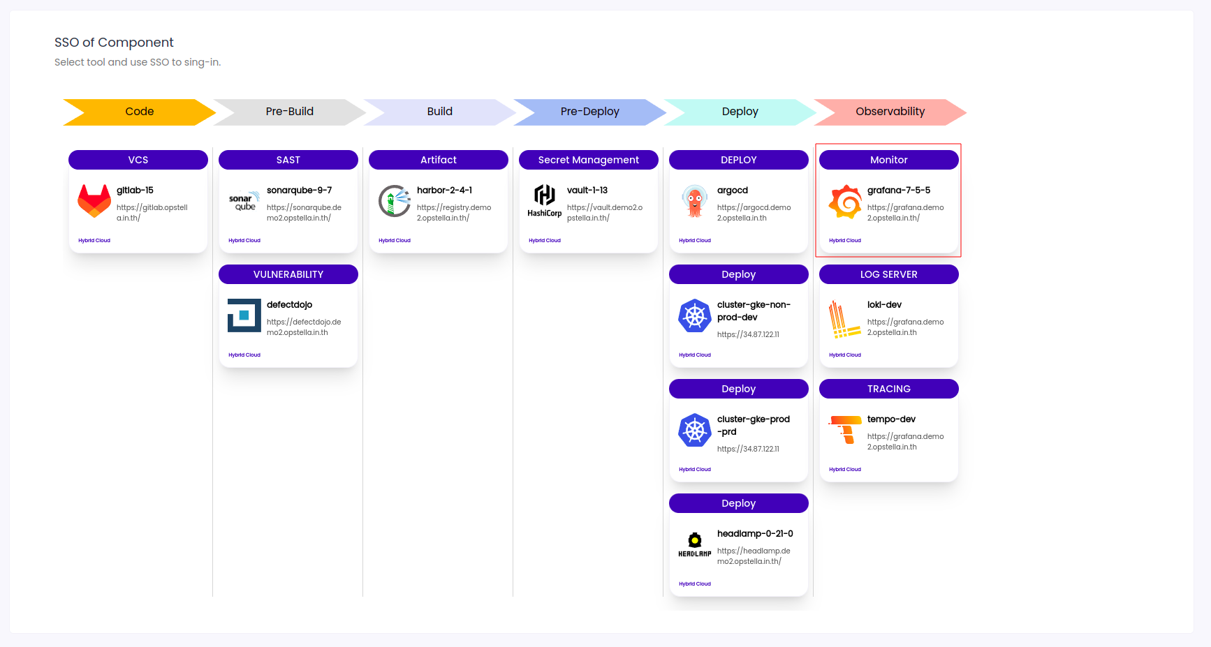 opensearch